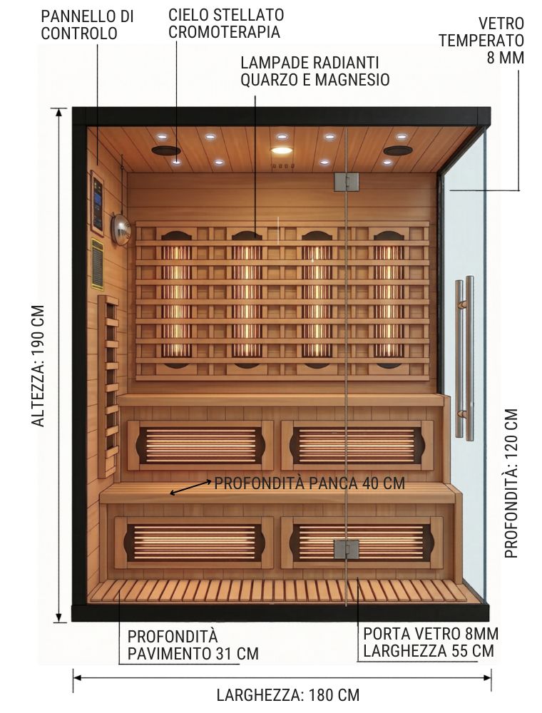 misure sauna quarzo e magnesio 5 posti ad infrarossi
