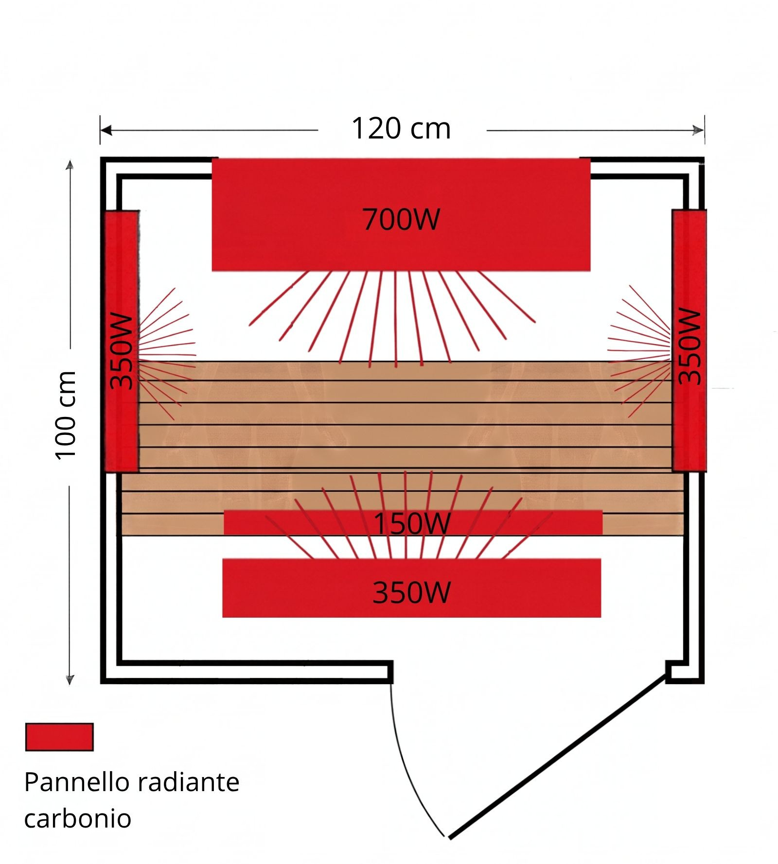 piantina misure sauna