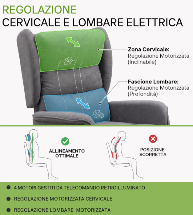 regolazione cervicale e lombare poltrona relax