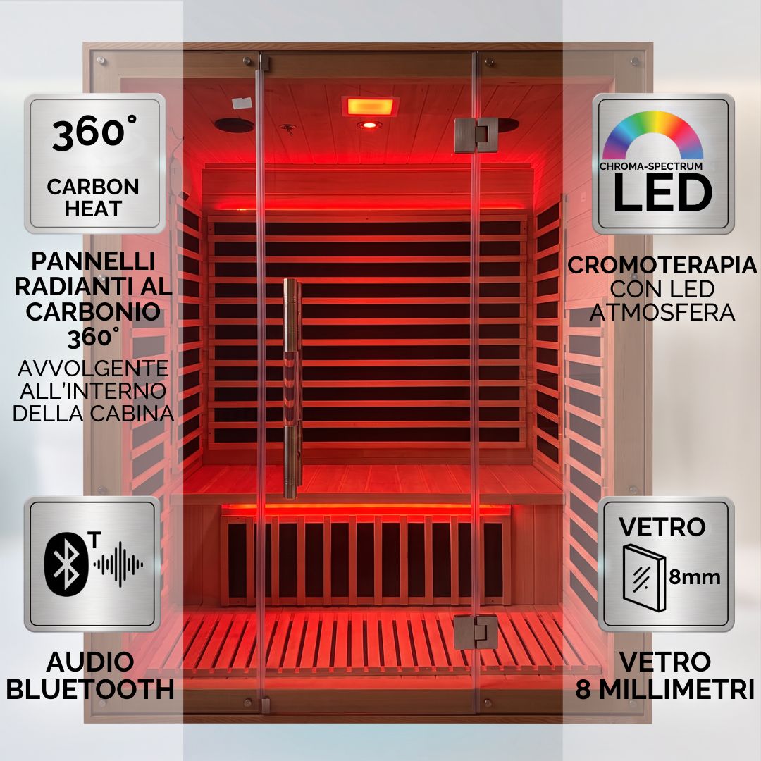 sauna infrarossi 3 posti